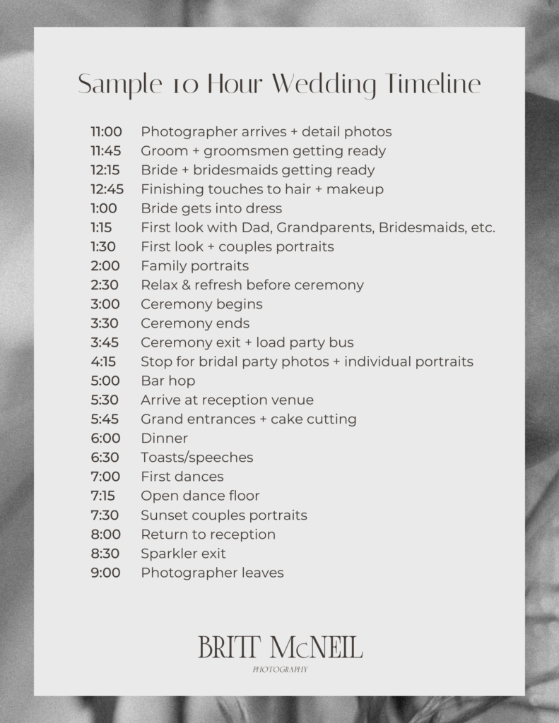 sample 10 hour wedding timeline
